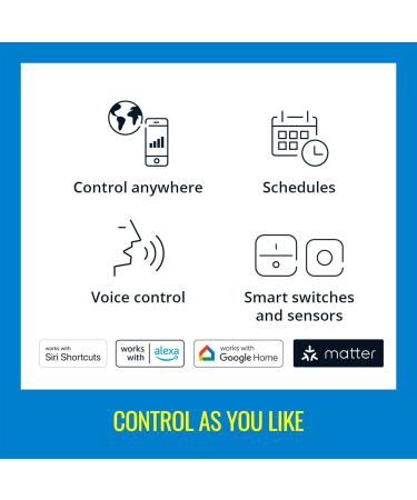 WiZ Connected Tunable White A19 Smart WiFi Light Bulb Dimmable 2700K - 6500K Smart Control with WiZ App Compatible with Alexa Google Assistant and Siri Shortcuts No Hub Required 1 Bulb A19 Tunable White 1 Count (Pack of 1) - Buy Online on GoSupps.com
