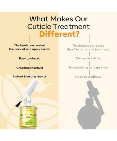 Modelones Cuticle Oil 15ml Nail & Cuticle Care Strengthener Oil Vitamin E + B Cuticle Revitalizing Oil for Nail Growth and Gel Nail Polish - Buy Online on GoSupps.com