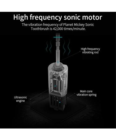 Electric Toothbrush - IPX7 Waterproof 6 Modes & 4 Heads (Pink) - International Shipping Available - Buy Online on GoSupps.com