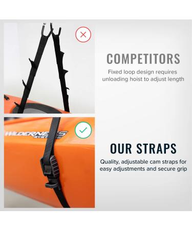 StoreYourBoard SUP Ceiling Hoist | Overhead Paddleboard Pulley System - Hi-Lift Pro 2 Boards - Buy Online on GoSupps.com