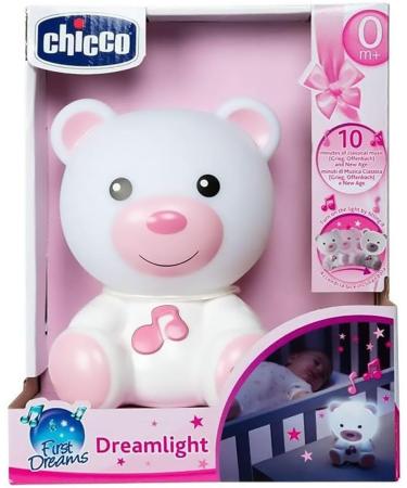 Chicco Dreamlight Projector Light Pink - Soothing Nursery Night Light - Buy Online on GoSupps.com