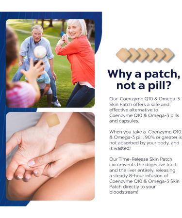 Buy Coenzyme Q10 & Omega-3 Patches - 8 Hour Time-Release Fish Oil - Gluten Free - International Shipping - Buy Online on GoSupps.com