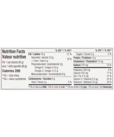 Clover Leaf Brisling Sardines Mediterranean - 106g 12 Count - Canned Sardines - Canned Fish - High In Protein - 14g Of Protein Per Serving - Source Of Omega-3 Iron Vitamin D and Calcium - Buy Online on GoSupps.com