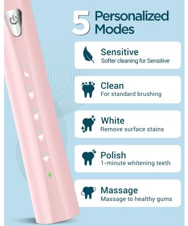 Sonic Electric Toothbrush for Adults and Kids - Rechargeable with 8 Brush Heads, 120 Days of Use, 3-Hour Fast Charge, 5 Modes, Timer - Pink - Buy Online on GoSupps.com