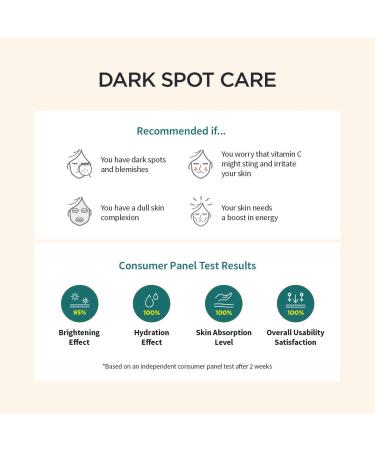 Goodal Green Tangerine Vitamin C Dark Spot Facial Serum+ for Sensitive Skin | Dark Spot Treatment, Anti-Aging, Acne Scars, Fine Lines, Hyperpigmentation & Dark Circles - Kit 1 - Buy Online on GoSupps.com