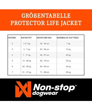Non-stop Dogwear Protector Life Jacket | Size 2 | Ideal for SUB Rehabilitation & Safety | Shop Internationally - Buy Online on GoSupps.com
