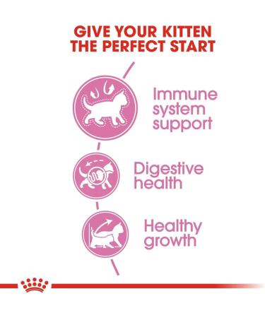 Royal Canin Kitten Dry Cat Food 2kg 2 kg (Pack of 1) - Buy Online on GoSupps.com