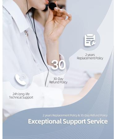 1.8m Charger Cable for Philips HQ8505 3000 7000 9000 Series Razors - Replacement Power Supply for PT860 S5050 QT4022 Aquatouch - Buy Online on GoSupps.com