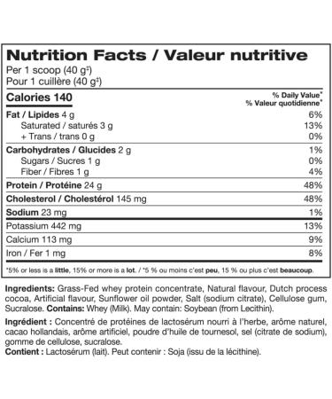 ULTRA FUEL - Grass-Fed Whey Protein 4lb Triple Chocolate Triple Chocolate 1.81 kg (Pack of 1) - Buy Online on GoSupps.com
