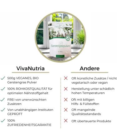 Buy Vivanutria Pure Organic Barley Grass Powder 400g - Raw Food Quality Vegan & Tested Organic with Analysis Certificate - 3-Month Pack from Germany - Buy Online on GoSupps.com