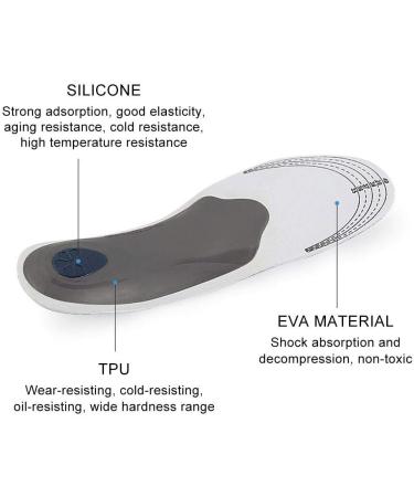 Orthopedic Insoles for Flat Feet & Plantar Fasciitis - Support & Comfort for All Sizes (S 35-40) - Buy Online on GoSupps.com