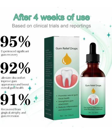 2 PCs Gum Regrowth Drops 30ml | Natural Oral Care Gel for Gum Restoration & Repair | Taper Back Gums Easily - Buy Online on GoSupps.com