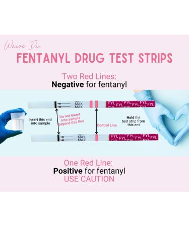 Buy WaiveDx Rapid Fentanyl Test Strips - 10 Test Strips per Kit - Fast & Reliable International Shipping - Buy Online on GoSupps.com