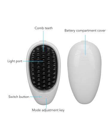 Shop Electric Scalp Massager & Hair Washer - LED Vibrating Brush for Hair Growth - Buy Online on GoSupps.com