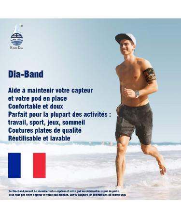 Dia Band Ultrad nn - Glucose Sensor Protection Bracelet for Freestyle Libre Medtronic Dexcom & Omnipod | Comfortable & Reusable Diabetic Band (25-28 cm) - Buy Online on GoSupps.com