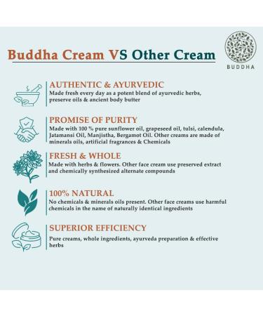 Dark Spot Removal Face Cream - 100% Ayush Certified | Reduce Pigmentation & Dark Spots for Women & Men - Best Dark Spot Corrector - Buy Online on GoSupps.com