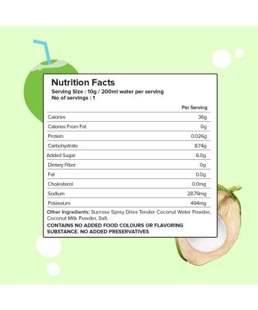 PLIX Tender Coconut Water Premix Powder 30 Sachets with Natural Electrolytes for an Instant Energy fix and Easy Digestion | Daily Hydration & Healthy Skin | Easy to Consume - Buy Online on GoSupps.com