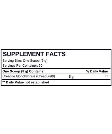 EF Elite Fuel Creatine Monohydrate Powder 5g Creapure Per Serving 30 Servings 5.29 oz - Buy Online on GoSupps.com