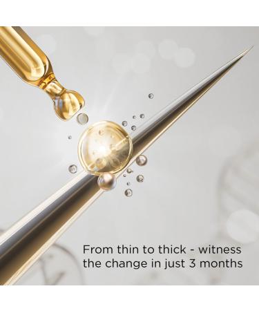 Buy The Man Company Hair Growth Serum for Men - Hair Fall Control with 3% Redensyl & 4% Anagain - 30 Ml | International Shipping - Buy Online on GoSupps.com