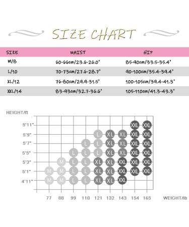 LAEMILIA 7Pcs/14Pcs Maternity Disposable Underwear Set - Double-layer Cotton Crotch, Elastic Waist, Floral Print - Travel Hotel Spa Essential (12 Multicolored) - Buy Online on GoSupps.com
