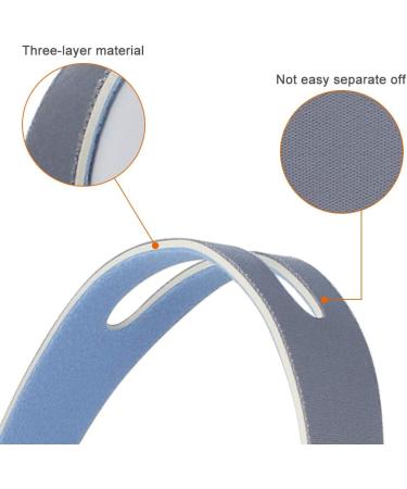 Buy No-Slip Mask Holder Strap | Adjustable Head Straps for Cool Mist Inhalers | Comfortable & Secure for All Ages - Buy Online on GoSupps.com