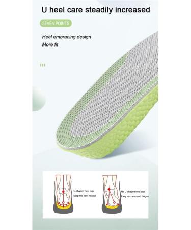 CSCDD Height Increase Insole - Invisible Inner Pads for Men & Women | Sneaker Cushion Boost 1.5-3.5 CM - Buy Online on GoSupps.com