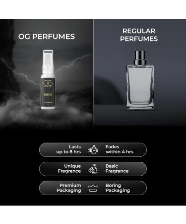 OG BEAUTY LUXURY Smokey Eau De Parfum 5ml 0.17 FL OZ | Elegant Smoky Fragrance | Long-Lasting Perfume for Men | Perfect for Travel Date Nights & Special Occasions - Buy Online on GoSupps.com
