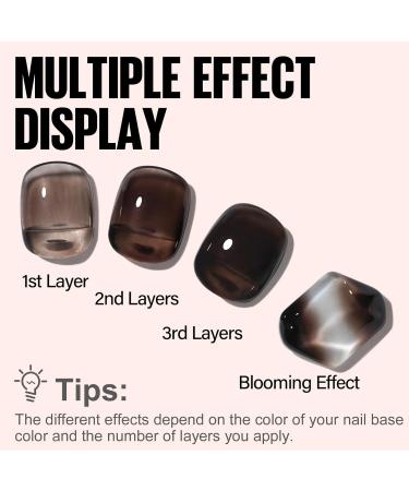 TOMICCA Gelee UV Nagellack 15ml Transparent Soak Off Gel Lacquer f r UV LED Manik re Schwarz | Internationaler Versand - Buy Online on GoSupps.com