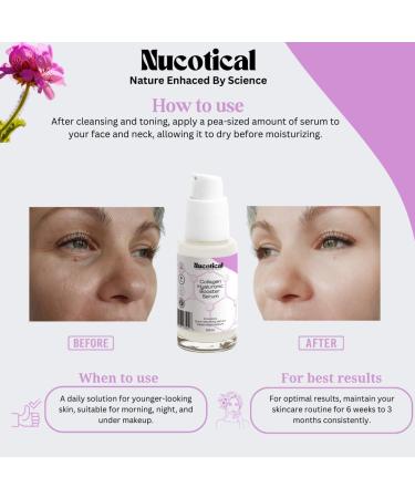 Collagen & Hyaluronic Acid Booster Serum - Deep Hydration & Anti-Aging Skincare for Youthful Skin | Natural Ingredients | Quick-Absorbing & Non-Sticky | 30ml - Buy Online on GoSupps.com