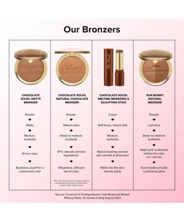 Buy Too Faced Chocolate Soleil Melting Bronzing Stick 0.28 oz - Sculpt & Contour in Chocolate Souffle - International Shipping Available - Buy Online on GoSupps.com