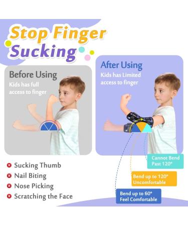 Kids Thumb Sucking & Nail Biting Treatment - Finger Guard Gloves for Nail Biter Prevention | Child Deterrent for Nose Picking & Chewing Nails - Pediatric Elbow Brace (2 PCS) - Buy Online on GoSupps.com