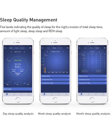 Oiakus Smart Sleep Analyzer - Contactless Under-Mattress Monitor for Sleep Quality Optimization & Data Tracking - Buy Online on GoSupps.com