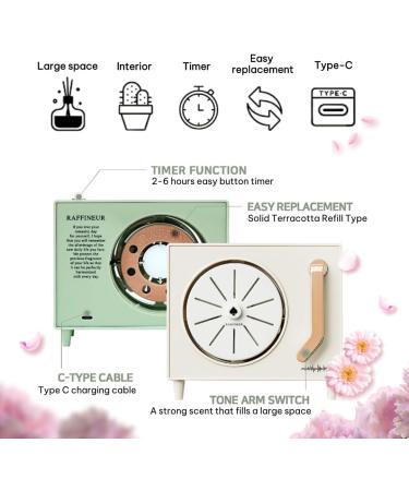 Turntable Diffuser Set - Antique Floral Edition | Waterless Terracotta Refill Kit with Essential Oils | Aromatherapy Timer & Auto-Off | Pet Safe Air Freshener for Large Homes - Buy Online on GoSupps.com