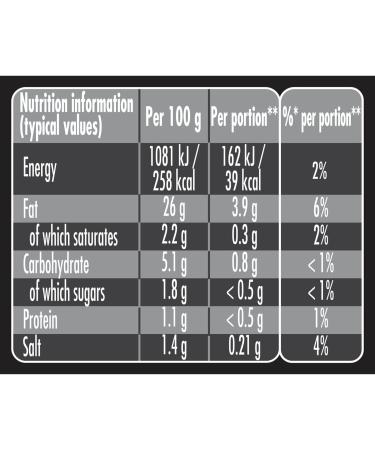 Maille Tartare Sauce 185g - Classic French Condiment (Pack of 2) - Buy Online on GoSupps.com