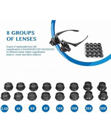 Portable LED Head-Mounted Magnifier 2.5X 4X 6X 8X10X 15X 20X 25X 8 Interchangeable Lens Eyes ES with Lights Watch Repair Full of Stars - Buy Online on GoSupps.com