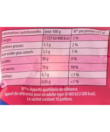 Haribo Sweets Mao Croqui Package 250g - Buy Online on GoSupps.com