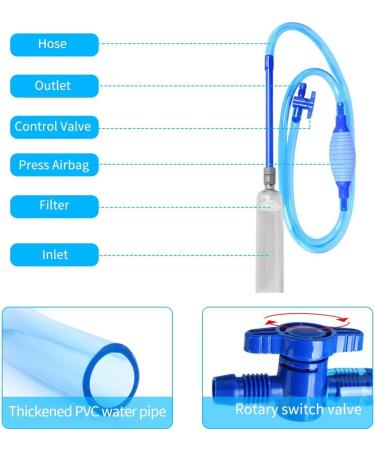 Fish Tank Cleaner & Aquarium Water Changer with Adjustable Flow - Inbuilt Strainer & Outlet Valve - Pumping Airbag Included - Buy Online on GoSupps.com