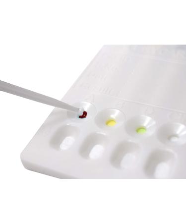 ABO/RH Blood Type Test Kit - Educational Use - Home Blood Typing Kit with Erycard Blood Grouping Card, Buffer Solution, Alcohol Wipes, Lancet, Collection Sticks & Instructions - Innovating Science - Buy Online on GoSupps.com