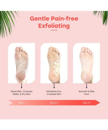 Exfoliating Foot Peel Mask by Bright Nour | For Men and Women | Natural Ingredients | Softens Cracked Heels, Dry Skin & Calluses | Spa Care at Home - Buy Online on GoSupps.com