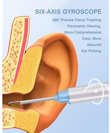 Ear Wax Removal Tool with Camera and Light - Ear Cleaner Kit for Black Wolf wush - 6 Ear Spoons Included - Buy Online on GoSupps.com