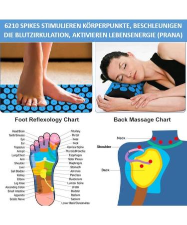 AkuPressureatte 5-in-1 Set: 70x42x2cm with Massage Balls Pillow & Bag for Back Pain Relief Relaxation Better Sleep & Improved Blood Circulation - Black/Blue - Buy Online on GoSupps.com