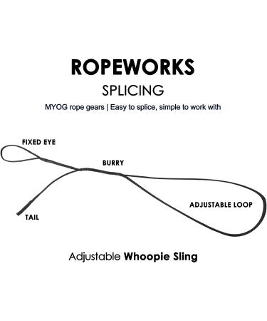 Emma Kites 100% UHMWPE Braided Cord 7/64 x 100Ft Black | Heavy Duty Abrasion Resist. Low Stretch Utility Cord for Kites Surfing, Whoopie Rigging, Survival Repair - 1500Lb, 1500Lbs Spool - Buy Online on GoSupps.com