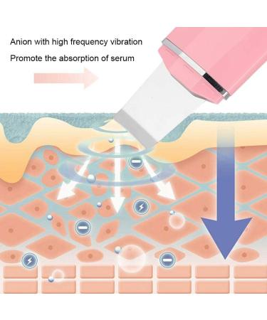 Ultrasound Skin Washer Facial Pore Cleaner | Dead Skin Shovel & Blackhead Remover | Red & Blue Light Therapy - Shop Now! - Buy Online on GoSupps.com