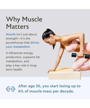 Alaya Naturals Micronized Creatine Monohydrate Powder Pure Performance Fuel for Strength, Mental Focus, Vegan, Non-GMO, Easily Mixable & Flavorless - 5 g - Buy Online on GoSupps.com