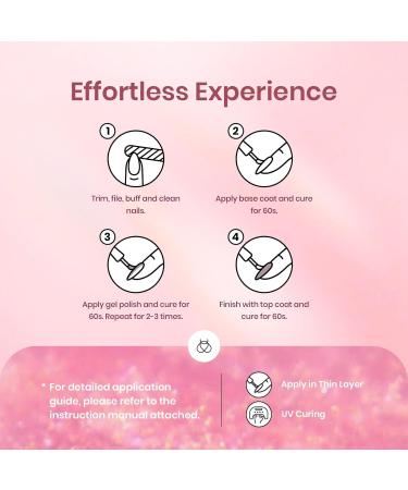 Beetles 6pcs Jelly Glitter Gel Polish Set - Nude Pink Manicure, Soak Off UV LED Cured Shimmer Colors - DIY Nail Art Salon Quality - Buy Online on GoSupps.com