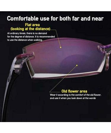 Keeplus Titanium Progressive Dual-Use Reading Glasses - Anti-Blue Light Lightweight & Comfortable Design for Men & Women | Semicircular Narrow Style +200 - Buy Online on GoSupps.com