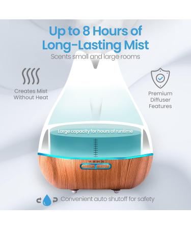 Aromatherapy Essential Oil Diffuser Gift Set - 400ml Ultrasonic Diffuser with 20 Oils - Timer, Light Settings - Light Wood Diffuser + 20 Essential Oils - Buy Online on GoSupps.com