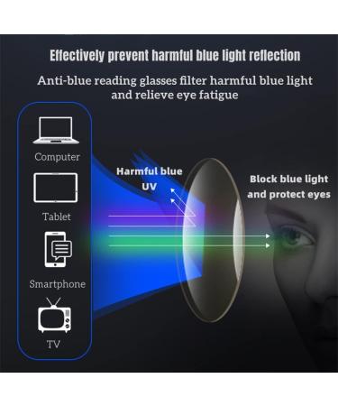 Zukky Foldable Reading Glasses for Men & Women - Blue Light Blocking Portable Keychain Round Frame 3.5x Magnification Silver - Perfect Pocket Reader - Buy Online on GoSupps.com