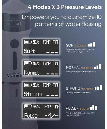 MySmile LP221 Cordless UVC Sterilizable Teeth Water Flosser - 335ml Portable with OLED Display 4 Modes 8 Tips & Storage Bag - Ideal for Home & Travel - Buy Online on GoSupps.com