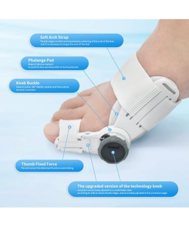 LOEFLIVG Adjustable Bunion Splint Toe Straightener - Pain Relief Corrector for Women & Men - Buy Online on GoSupps.com